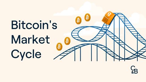 Bitcoin's Market Cycle