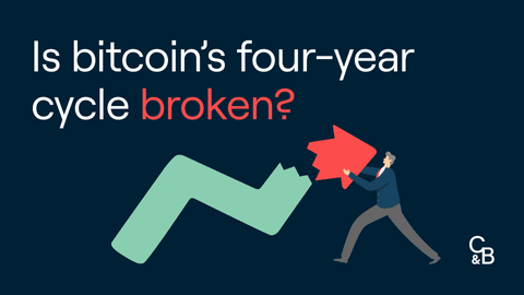 Is bitcoin’s four-year cycle broken?