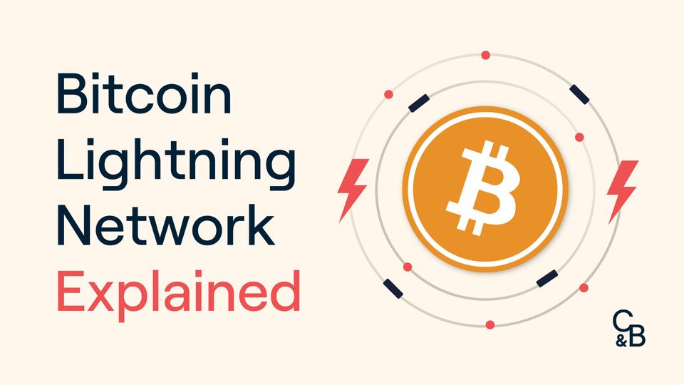 Bitcoin Lightning Network Explained | Caleb & Brown