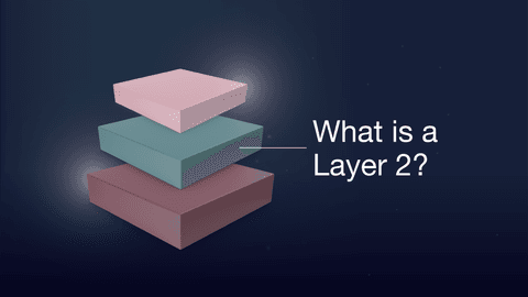What is a Layer 2?
