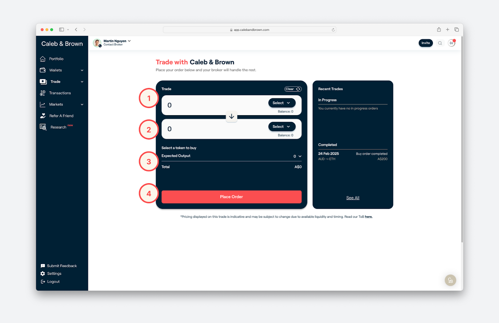 How to trade with Caleb & Brown