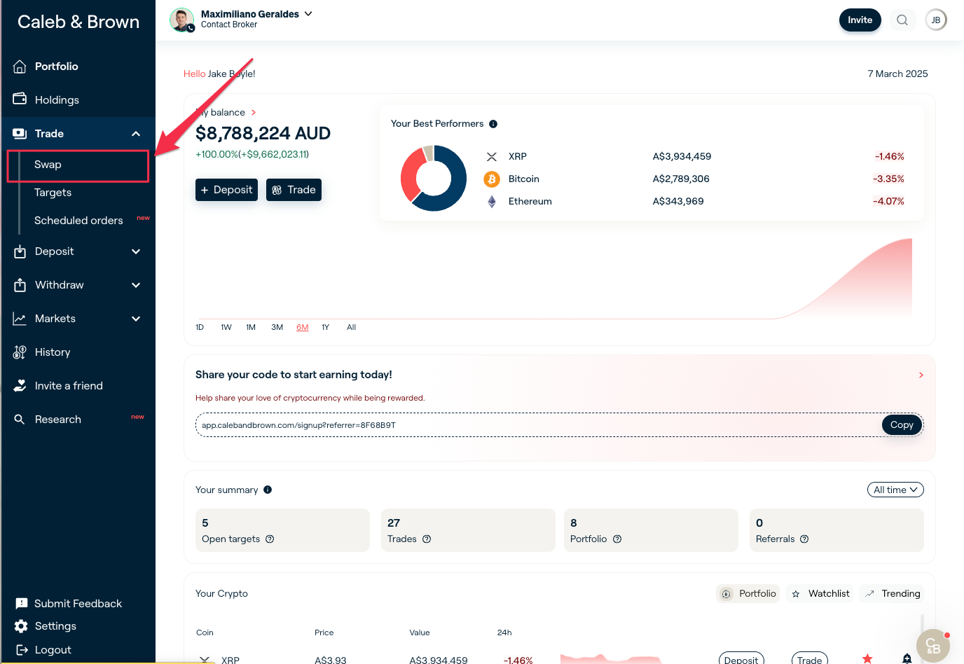 How to trade with Caleb & Brown