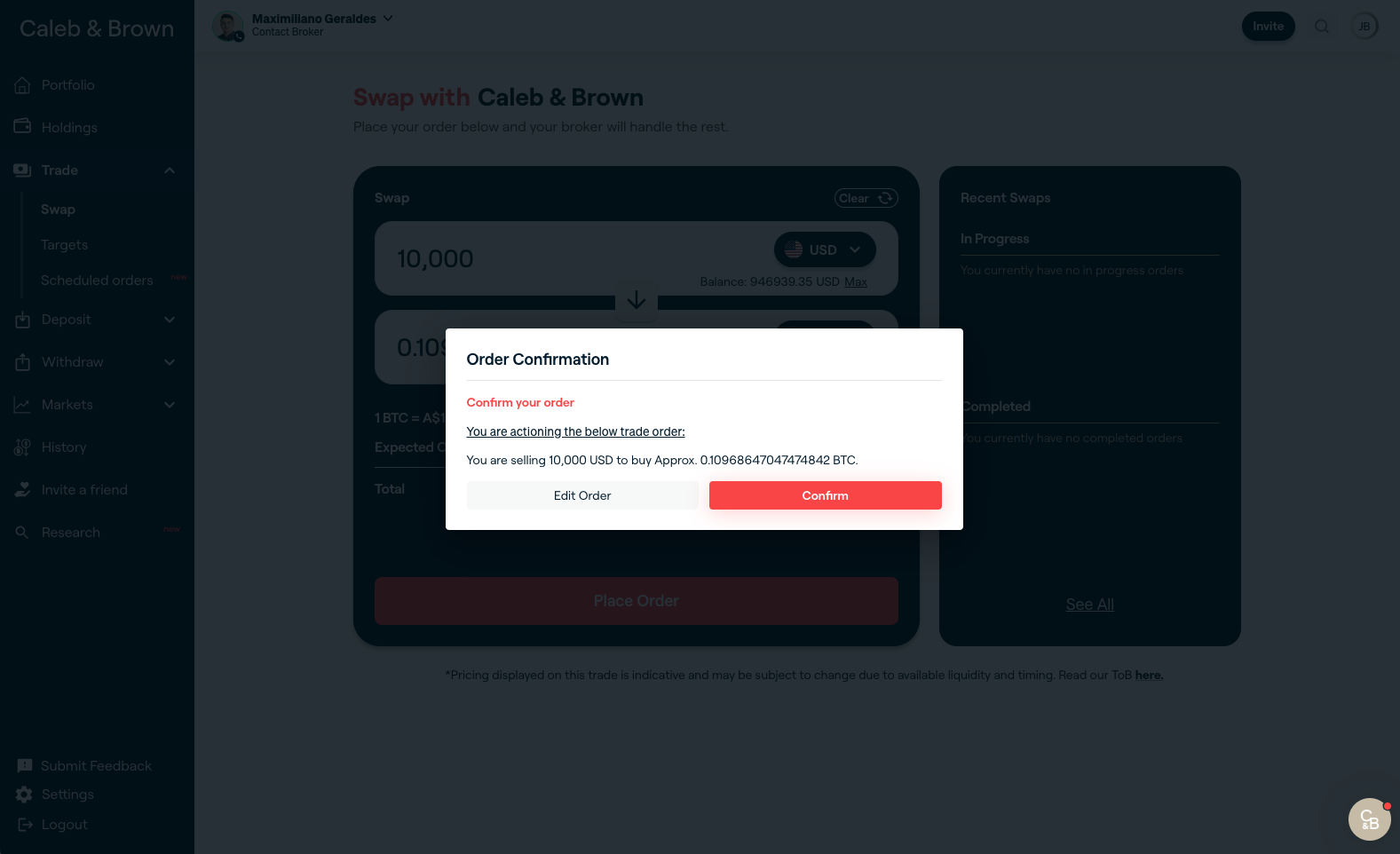 How to trade with Caleb & Brown